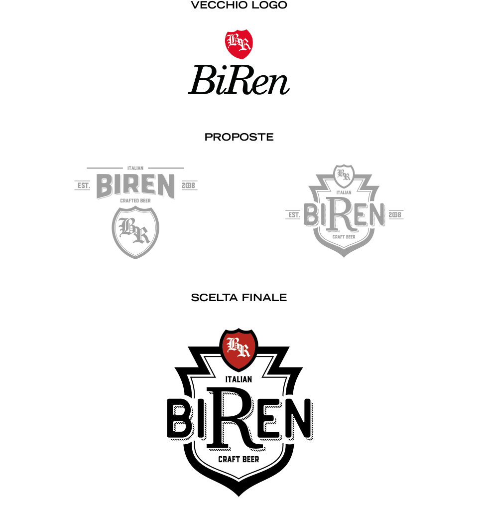 Biren